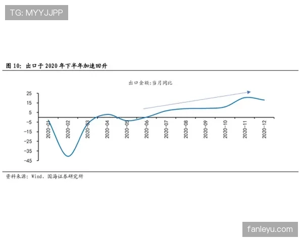 阿尔瓦雷斯的机会转化效率与效率型前锋的成长路径解析 阿尔瓦雷斯的机会转化效率与效率型前锋的成长路径解析