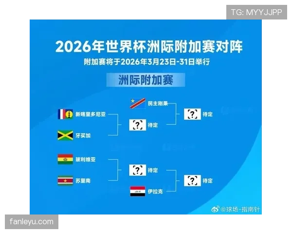 2026世界杯最新对阵生成规则