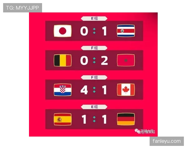 日本F组出线条件详解 日本F组出线条件详解